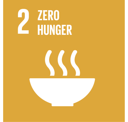 2: Zero Hunger