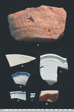 Various Ceramics