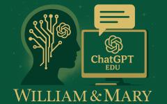 Green and gold graphic of a human brain and caption reading "ChatGPT EDU"