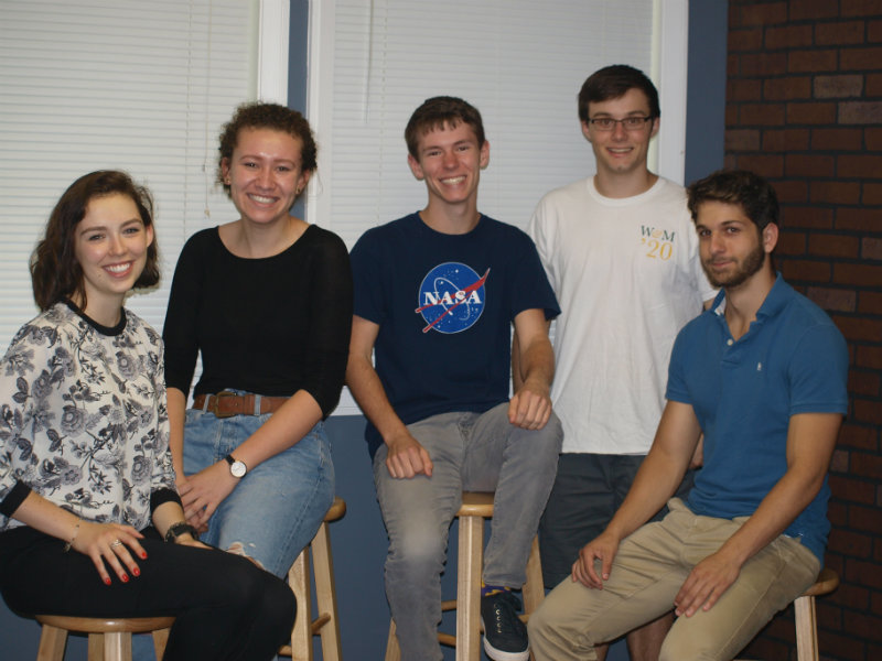 Team #2 - Return from Wonderland