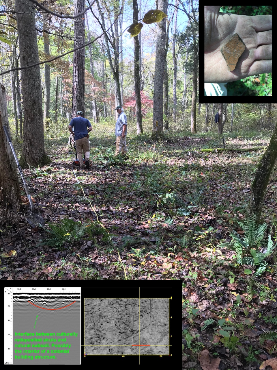 Archaeological survey at the New Quarter site in York County