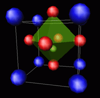The perovskite structure, ABO3