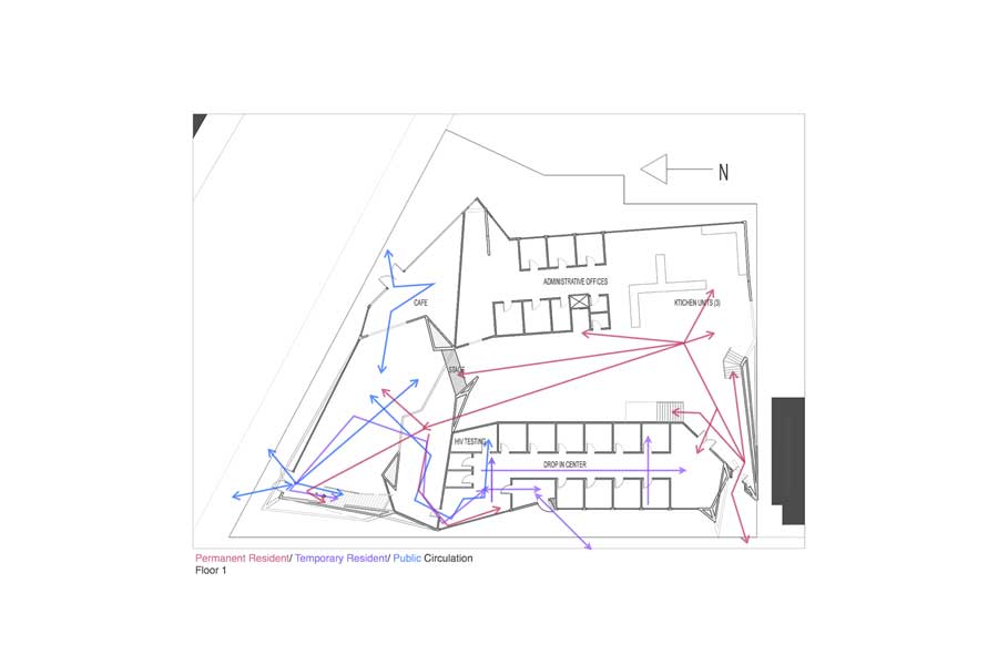 Circulation Diagram (Floor 1): The image describes the intended circulation of residents, drop-in-center residents, and permanent residents. 