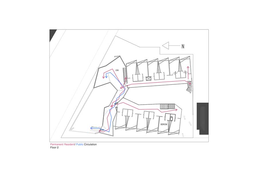 Circulation Diagram (Floor 2) 