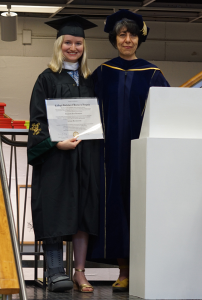 Elizabeth Thompson, Art History