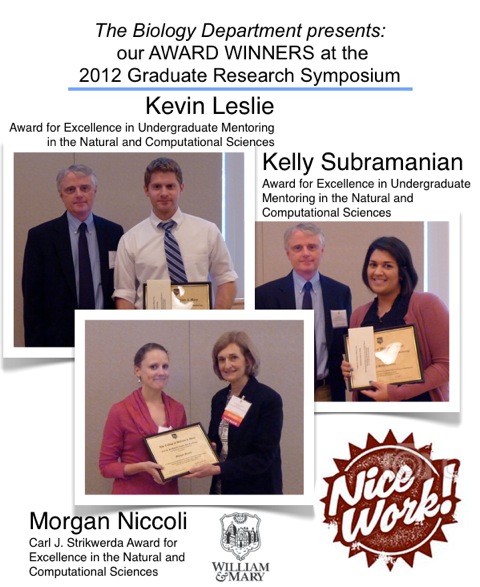 2012 Graduate Research Symposium winners