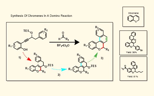Synthesis Of Chromenes In A Domino Reaction 
