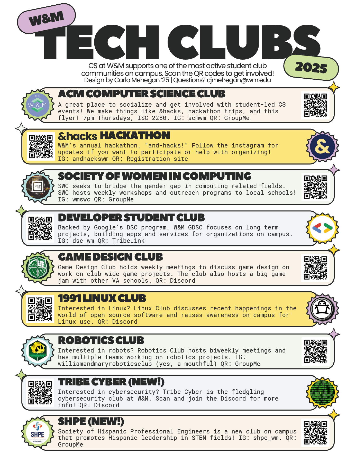 Clubs