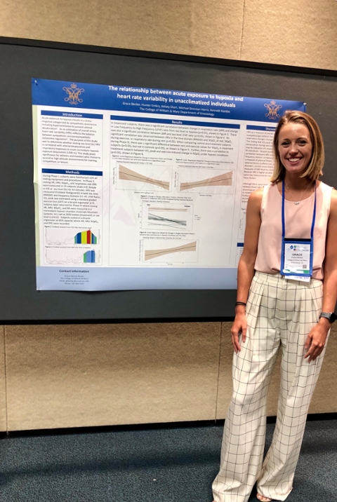 Grace at ACSM 2019