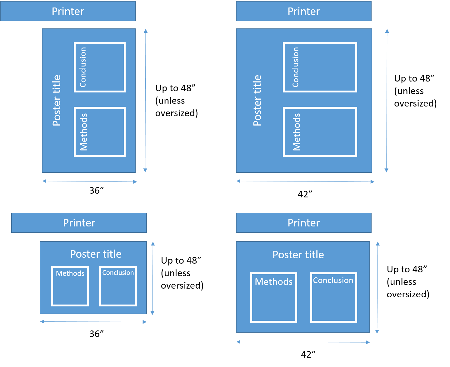 poster printing sizes