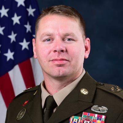 Directory Page Title