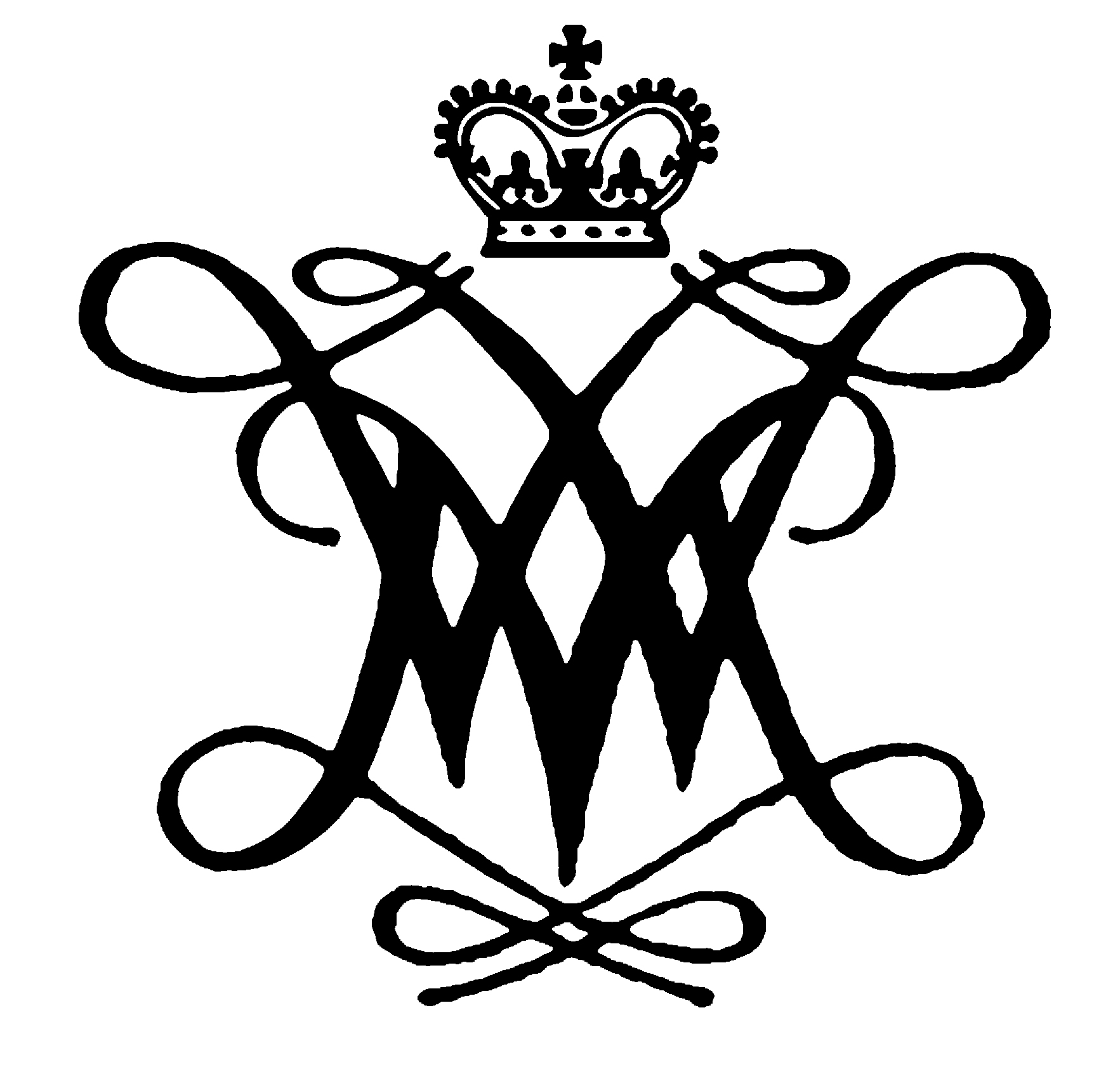 Opinions on William and Mary