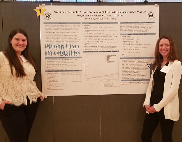 2019 Graduate Research Symposium