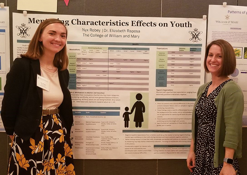 2019 Graduate Research Symposium