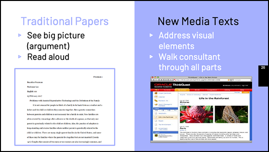 Aria and Sydney described the shift from reading aloud (for writing) to talking through (for new media). Talking through a narrative requires careful attention to all the elements: text, visual, and interactive.