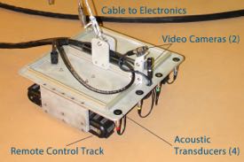 The Acoustic Slick Thickness ROV