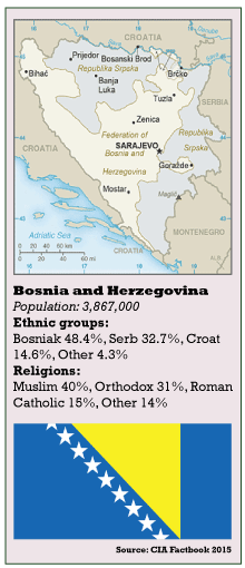bosnia map