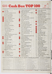 Cashbox Charts