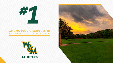 A graphic says #1 among public schools in federal graduation rate, W&M Athletics