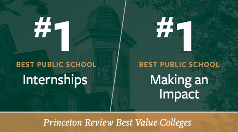 A graphic saying #1 for internships and #1 for making an impact