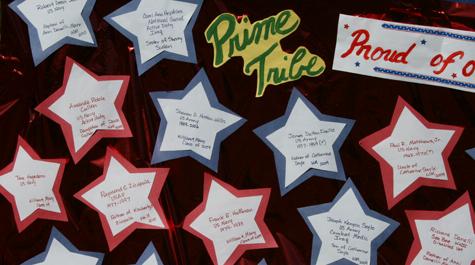 Personal connections