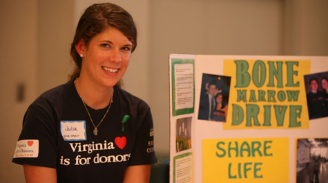 Bone Marrow Drive