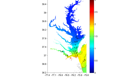 Lower Chesapeake Bay Tide Chart