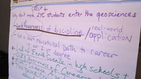 Workshop attendees discussed a variety of issues, including strategies for getting students interested in earth science classes. (Photo by Joseph McClain)