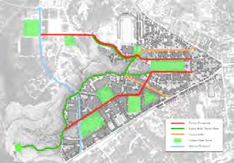 Circulation Structure
