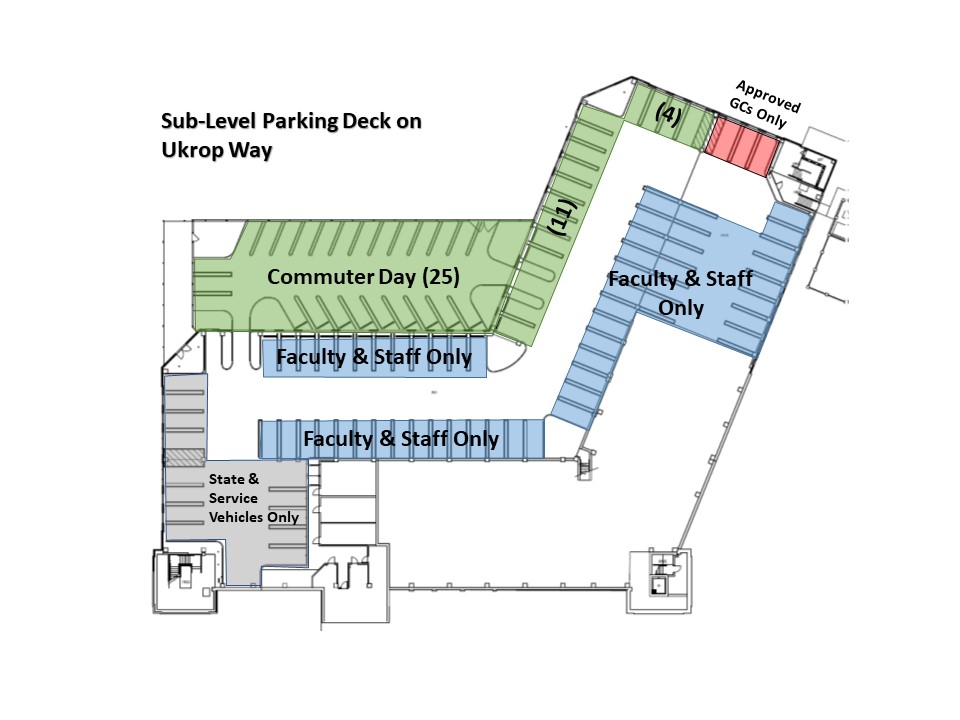 Temp Commuter Allocation in Deck