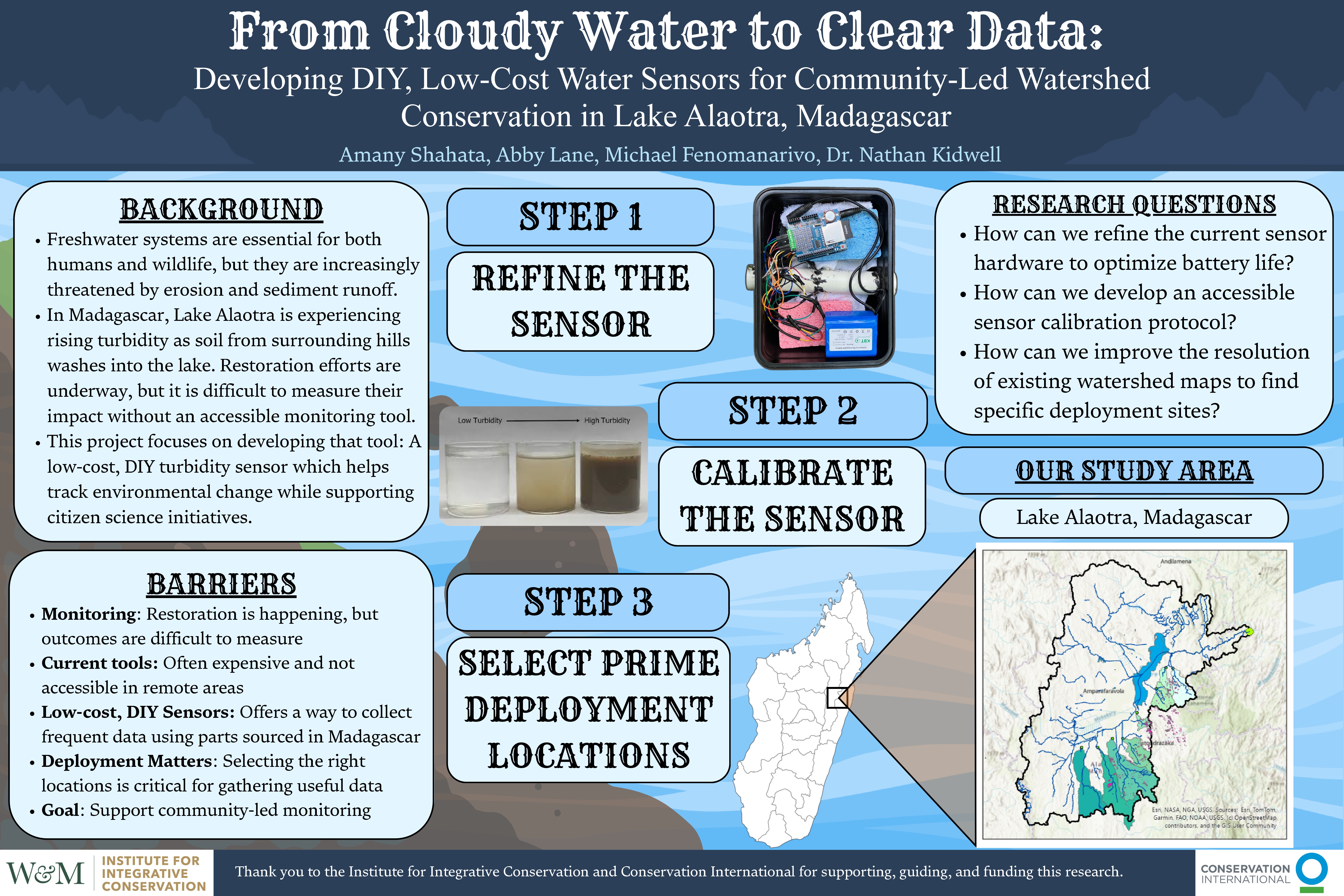 diywaterposter2026