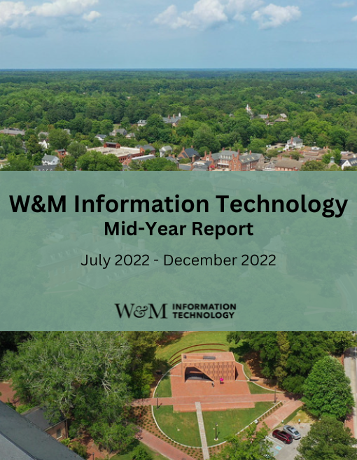 Mid-year report cover