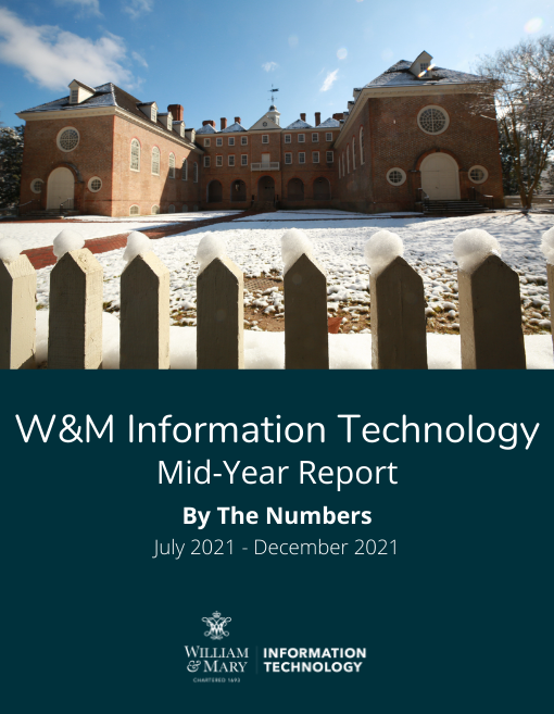 2021 Mid-Year Report Opening Slide