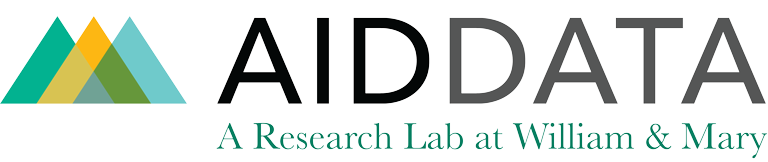 AidData Logo