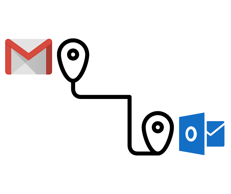 Gmail to Outlook