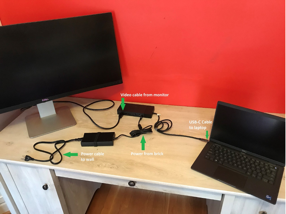 This image shows the set-up connections for a dock, monitor, and laptop. A cable will only connect to its corresponding port.