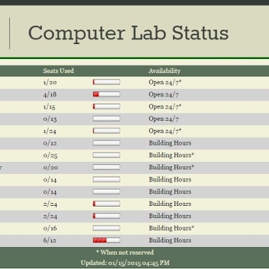 Computer Lab Status module