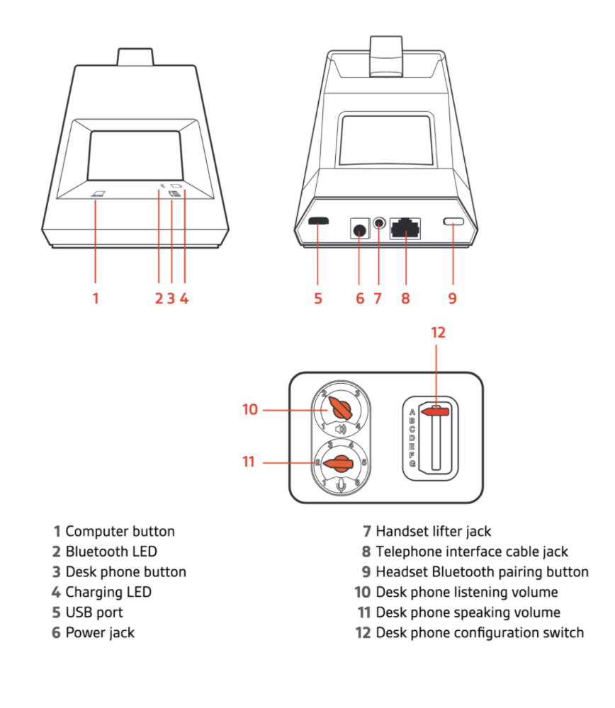 Base diagram