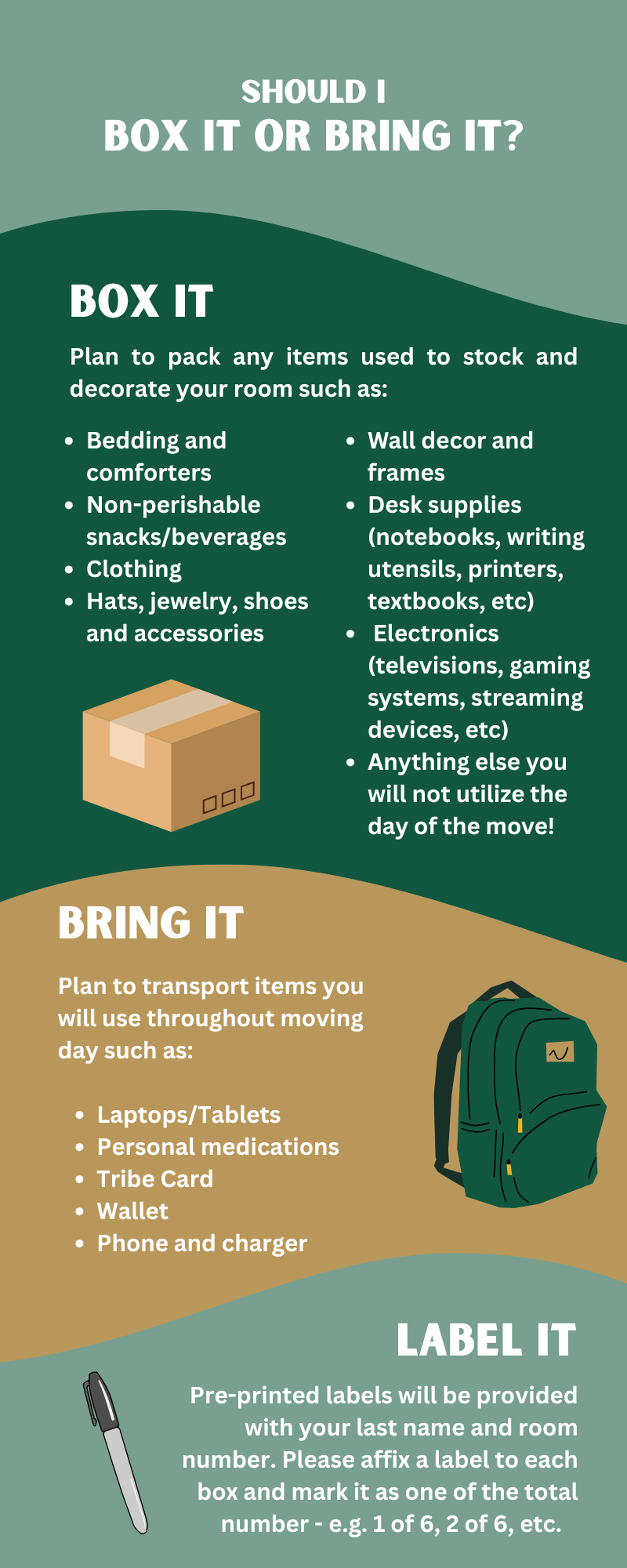 Instructions for moving into temporary housing