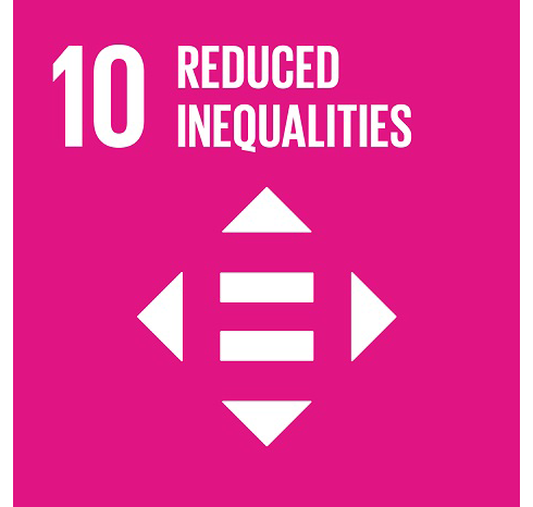 10: Reduced Inequalities