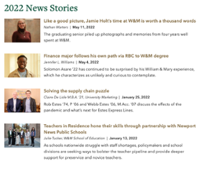 Example of a News Listing Page