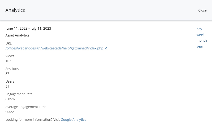 View of the Analytics window for a page. Select the image to view larger.