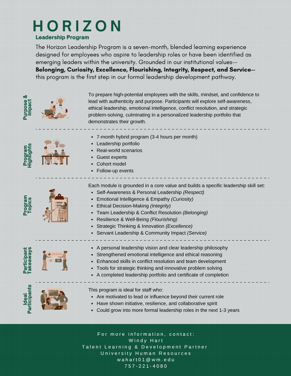 Horizon Leadership Program | Talent Development | University Human ...
