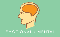 Emotional and mental wellness