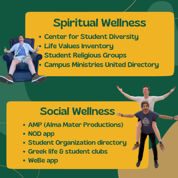 Spiritual and Social