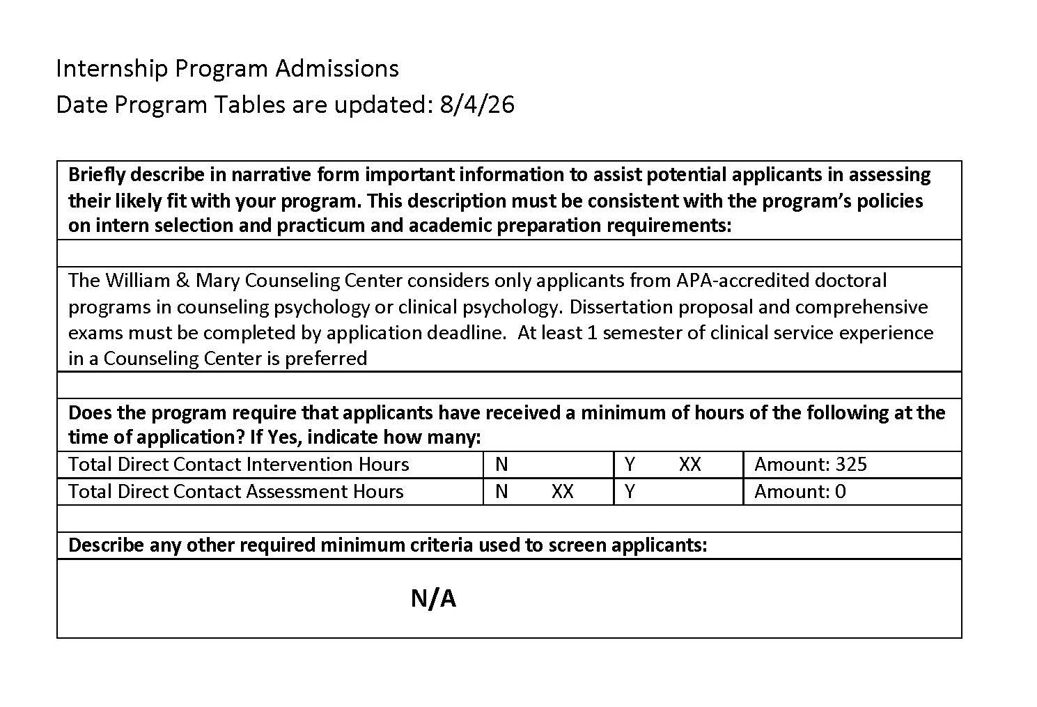 Internship Program Chart 2027
