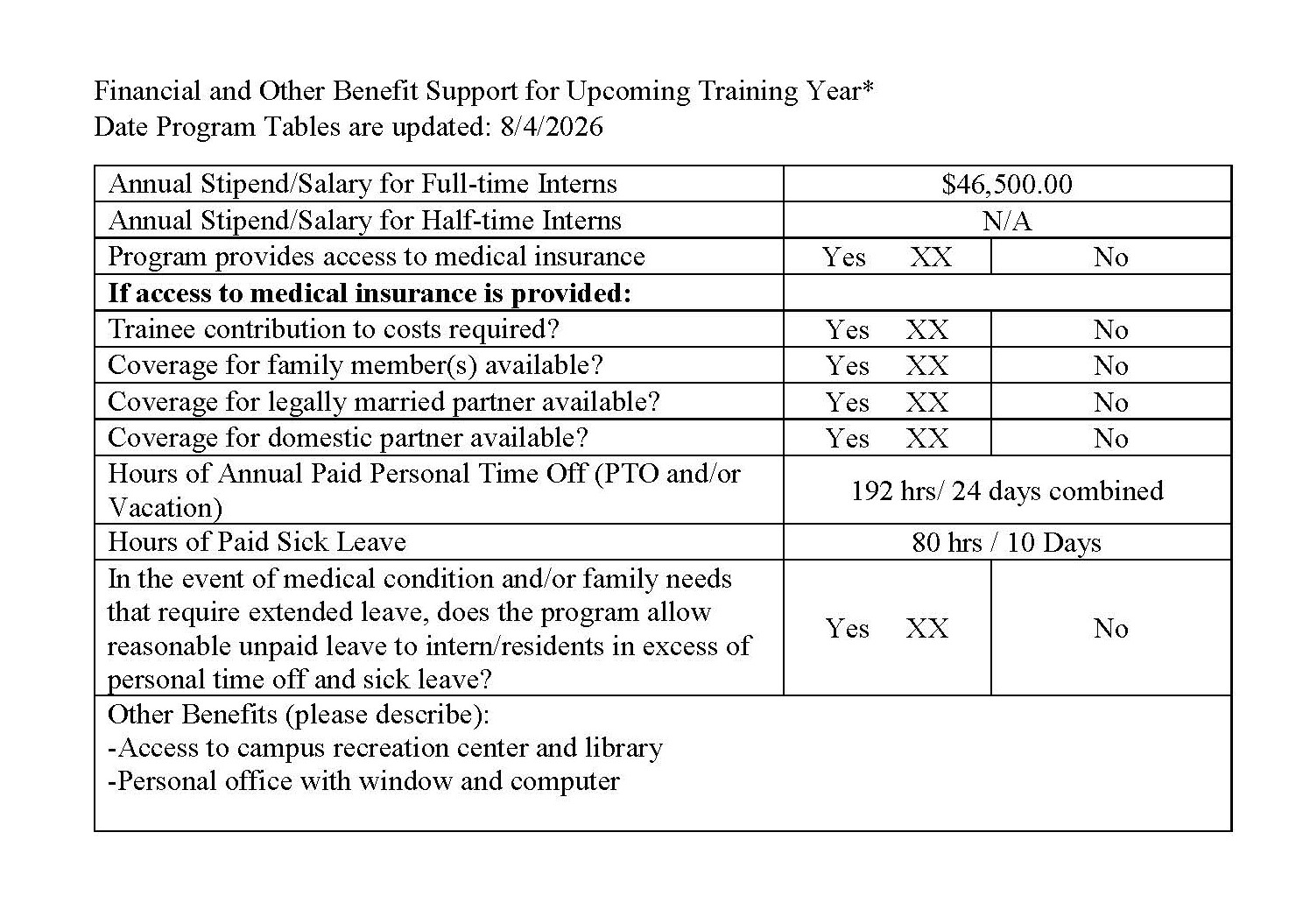 Stipend Benefits 2027
