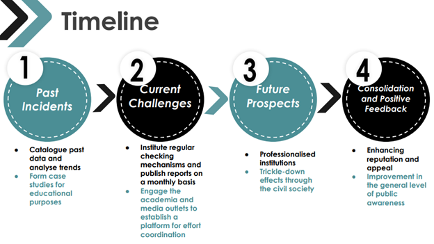 $_EscapeTool.xml($displayName)