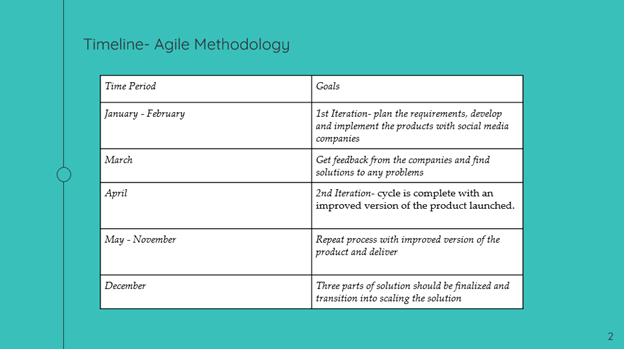 $_EscapeTool.xml($displayName)