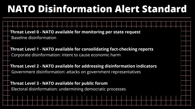 $_EscapeTool.xml($displayName)